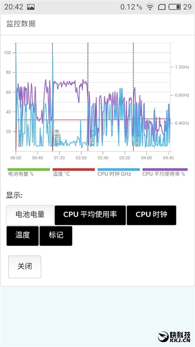 1699元魅族魅藍Max評測：可不止是大！