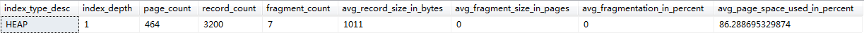 SQL Server中的索引结构与疑惑