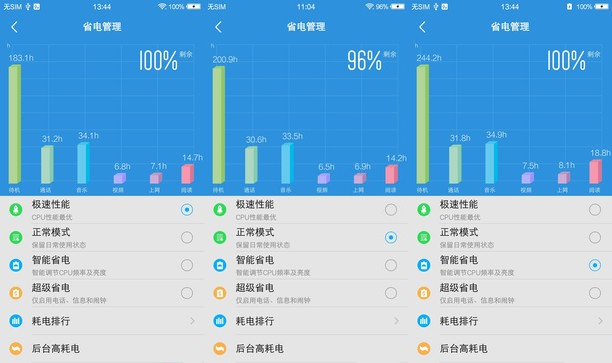 vivo X7/X7Plus比照测评：有很大的大的好，小有小的精