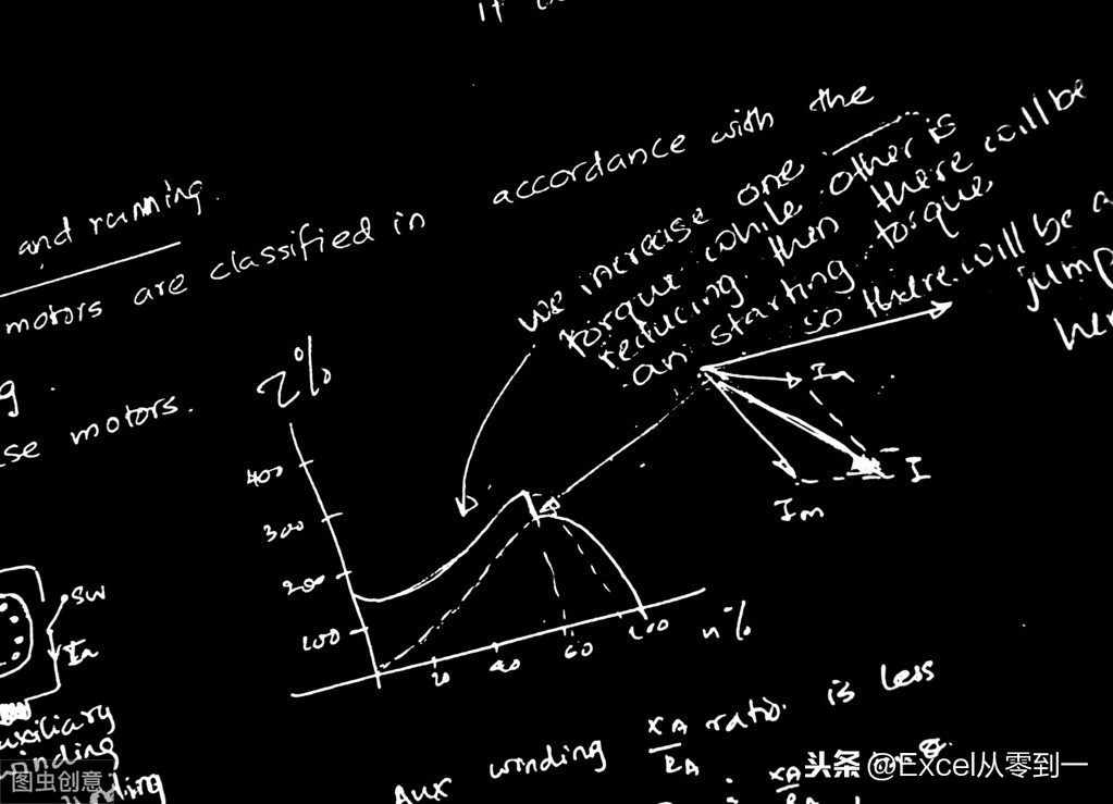 excel 同格式工作表如何快速汇总？ 教你10秒搞定-英协网