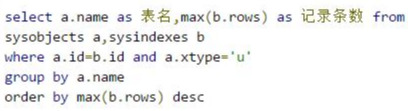 一行SQL语句查看所有表的记录数