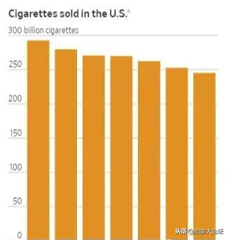 烟草ed万能说把一切都變成烟草的形狀 爱言情