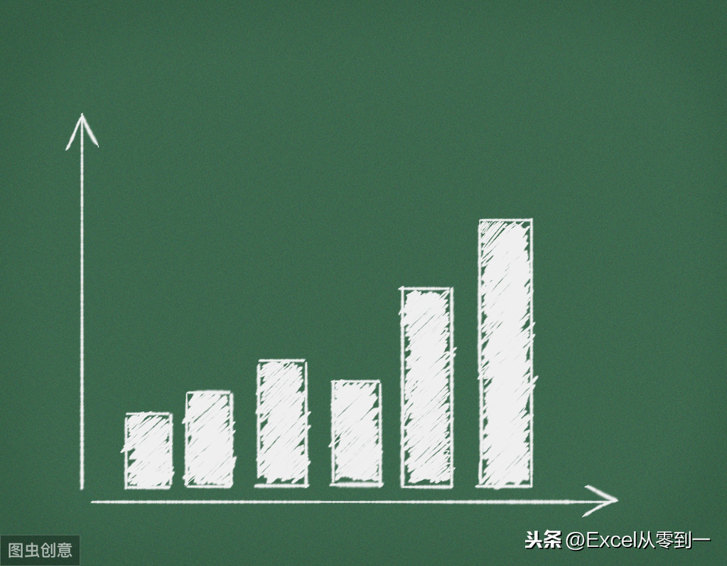 exce制作动态图表 用vlookup函数3步就搞定-英协网