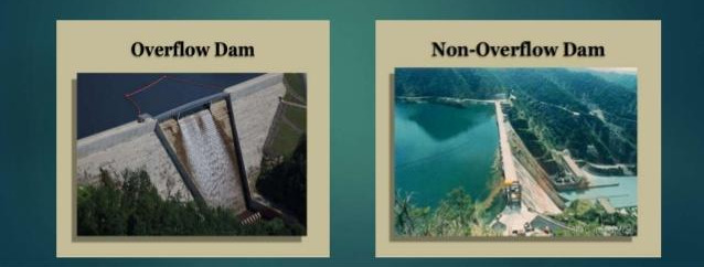 大坝——争议巨大的超级工程