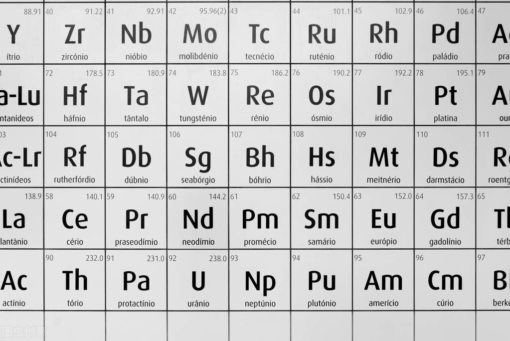 第99号元素，这个本不该存在被人类偶然创造的元素到底有多可怕-第1张图片-大千世界