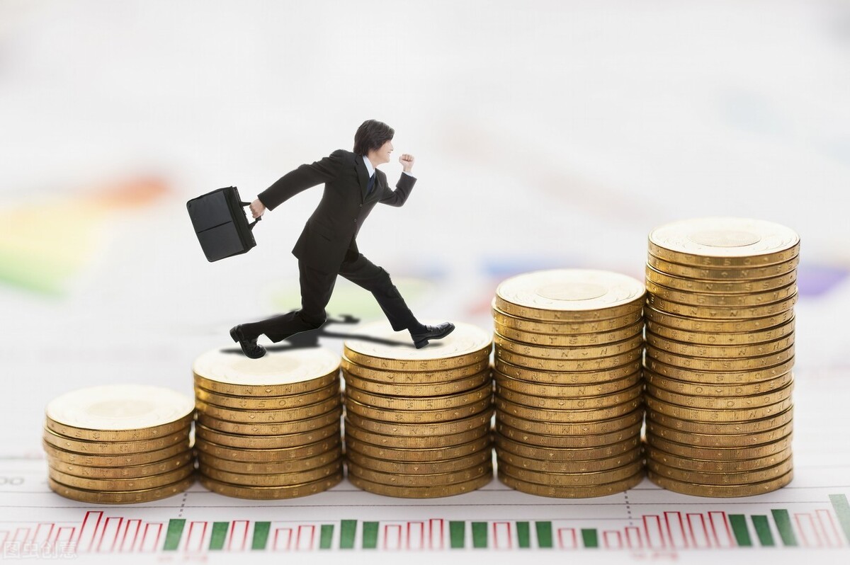 百利好外汇平台：国际现货黄金K线分析技巧