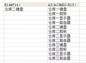 EXCEL| 这几个多条件查询函数，你都会吗？