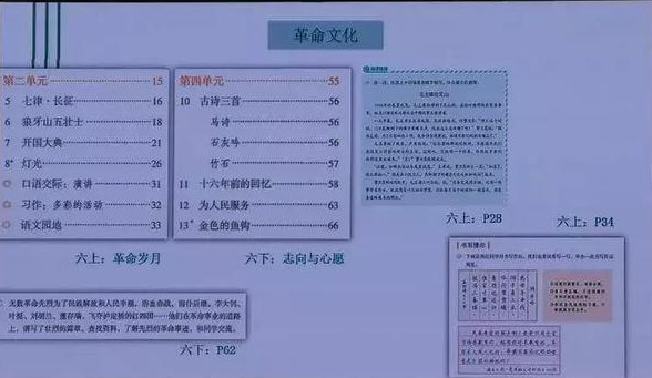 小学语文｜统编小学语文六年级教科书编排思路与教学建议