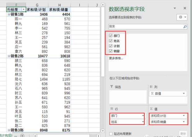 Excel | 数据透视表添加计算字段替代繁琐的函数计算