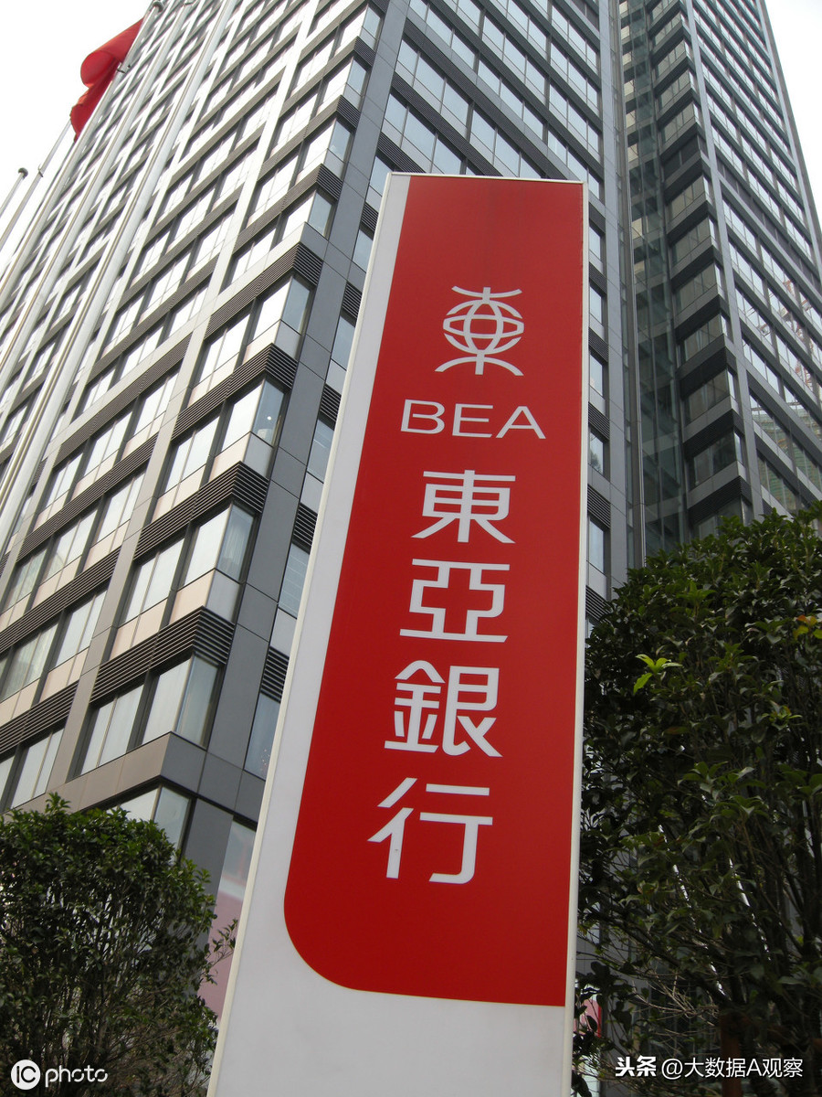 中国内陆有哪些外资银行？