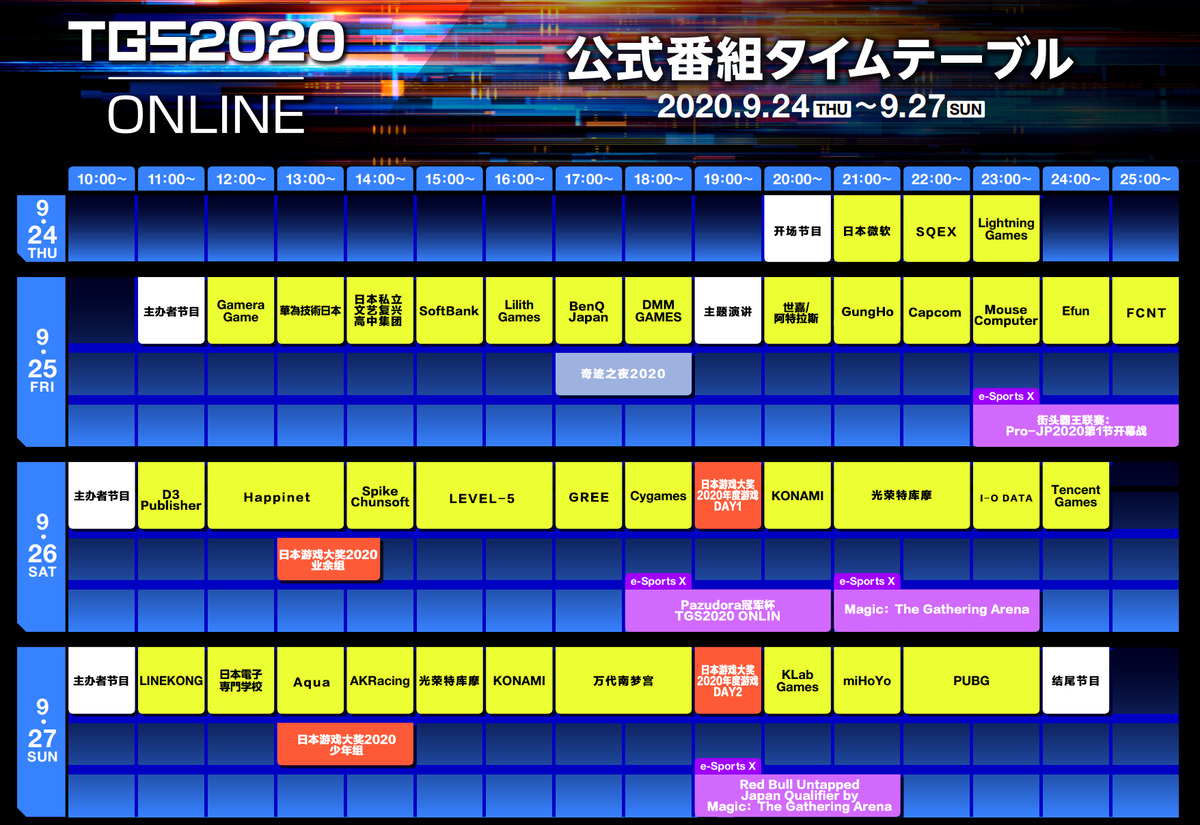 东京电玩展2020节目时间表内容公开