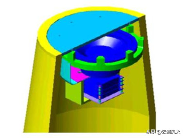 Space X 猎鹰火箭的整流罩为什么值600万美金？