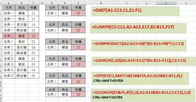 EXCEL| 这几个多条件查询函数，你都会吗？