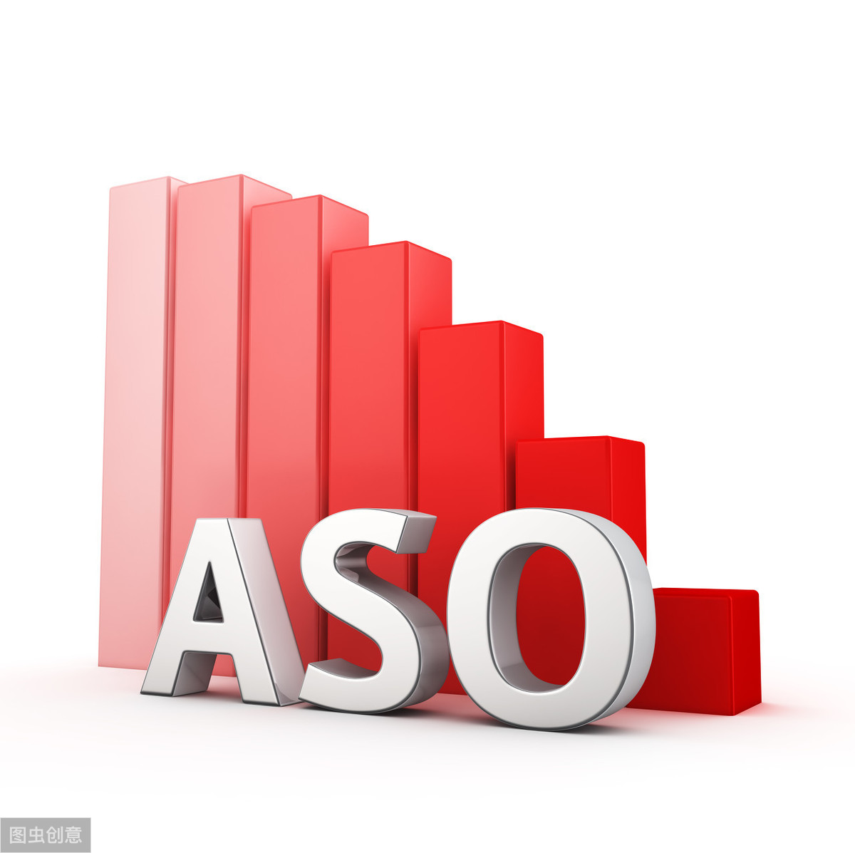 ASO优化的3个关键性方法？