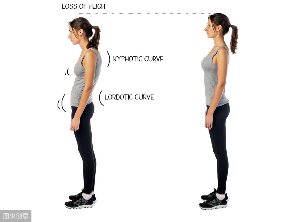 當你長期堅持平板支撐動作，身體會發生什麼變化？
