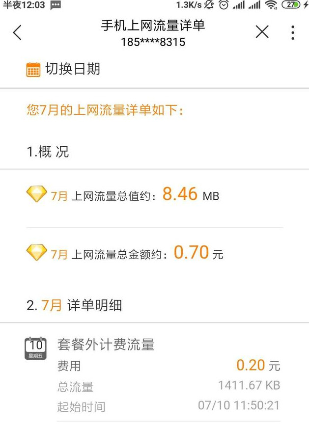 联通5元米粉卡绝版下架没有了,无法再申请经典日租套餐