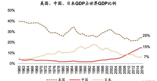 美国黑人为何从《天龙八部》里的丐帮变成《倚天屠龙记》里明教？