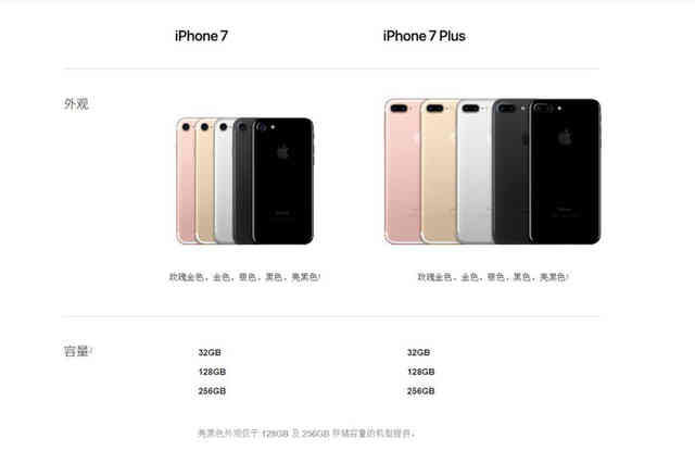 iPhone 7宣布公布：至今最強iPhone，市场价5388元起