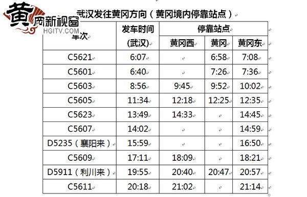 9.19起武冈城铁时刻表再调整