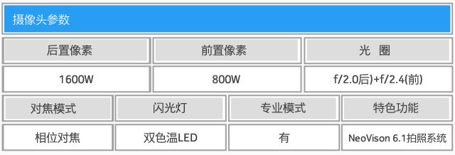 微观世界 努比亚Z11黑金版微距拍照评测