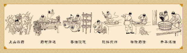 告别疼痛困扰，传统膏药让职场人士“服服帖帖”