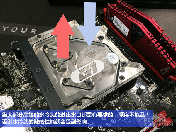 DIY水冷新手学习：先学习挑一个好冷头