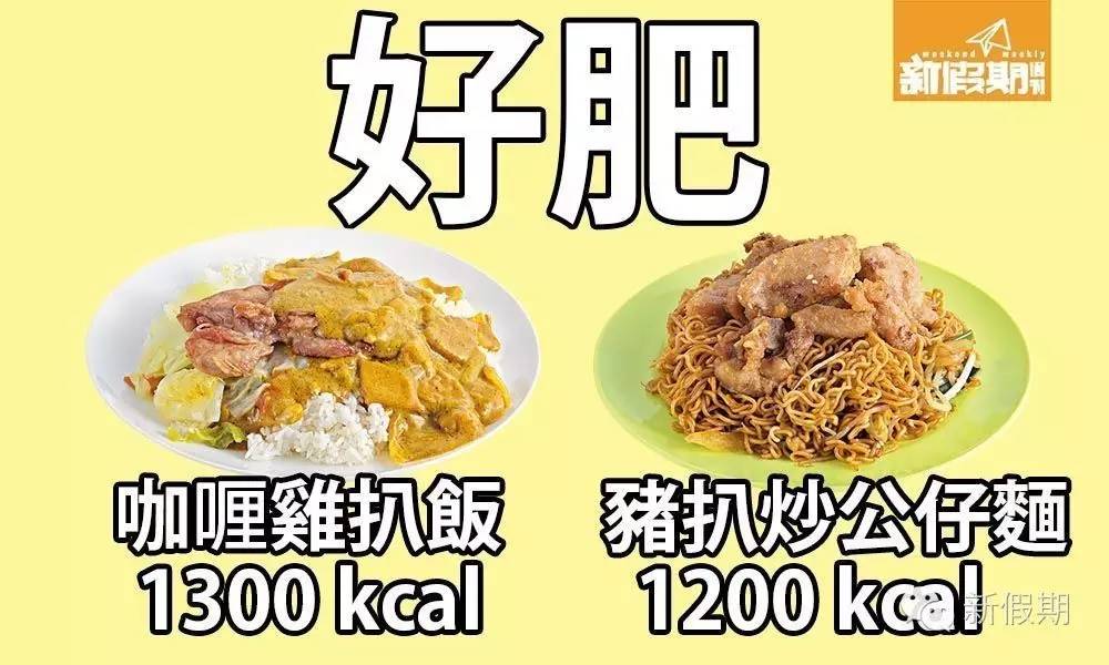 干炒牛河最肥? 碟头饭卡路里 逐碟算