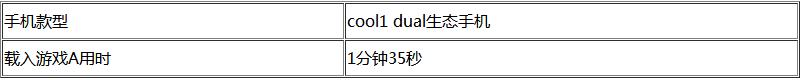 典雅金cool1 dual生态手机上手 堪称最强千元旗舰