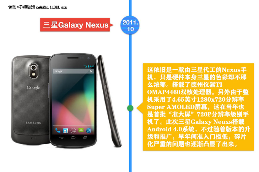 GoogleNexus系列手机历史回望