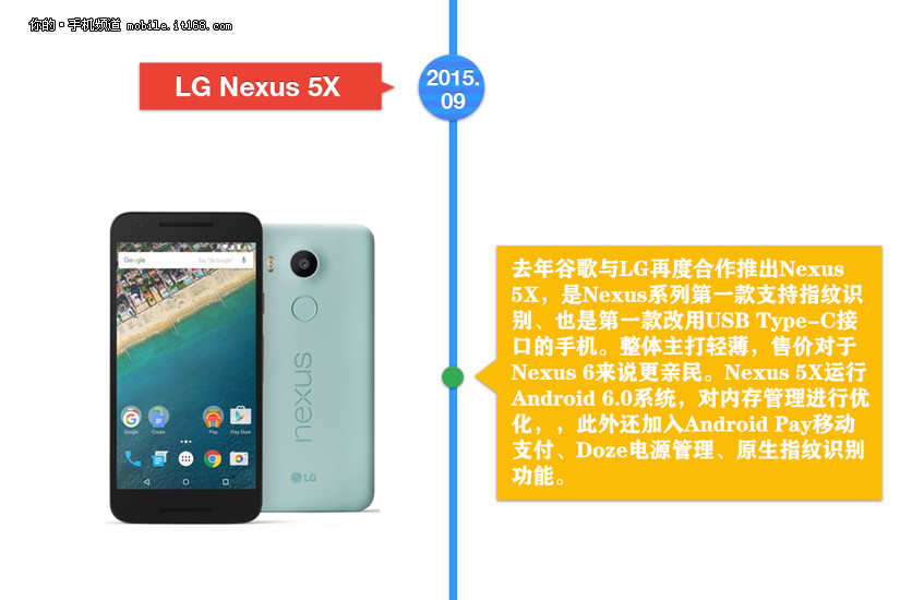 GoogleNexus系列手机历史回望