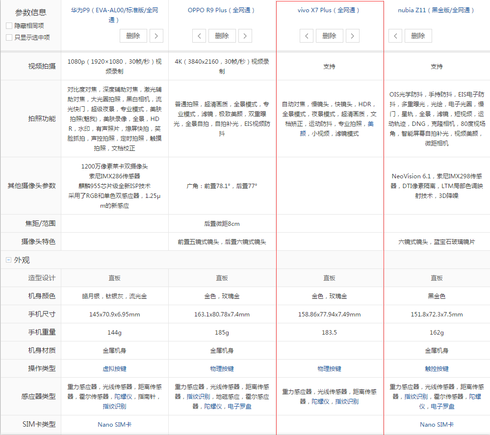 最合适旗舰级的旗舰手机：平淡无奇的vivo X7 Plus