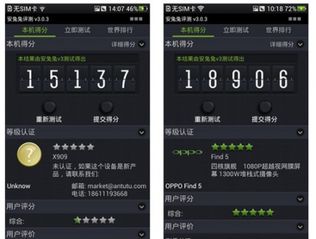 OPPO Find 5零售版比照工程版 特性更优异