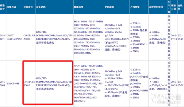 一加三秒获型号核准 关键处理供应难题