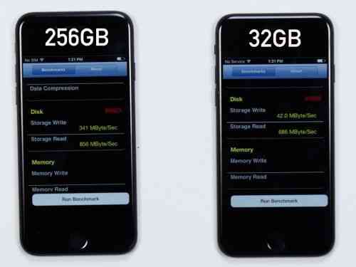 意想不到：32GB与258GB的iPhone 7检测結果竟然那样！