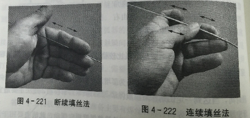 手工鎢極氬弧焊時，如何選擇和運用填絲方法？