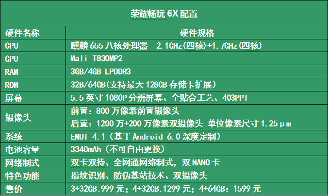 有品位也有内函：荣耀畅玩6X使用笔记