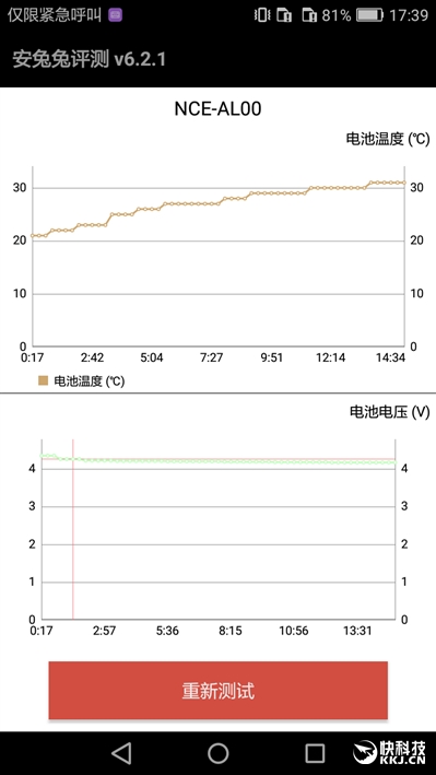 低调有内涵：华为千元高能旗舰畅享6深度评测