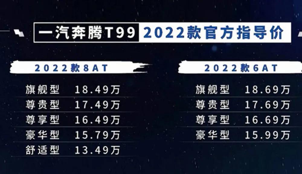 T99中期改款降价1万5，建议其他品牌都跟一汽奔腾学一学