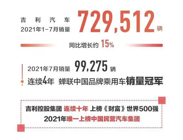 延期两天即重启！2021成都国际车展如此重要吗？