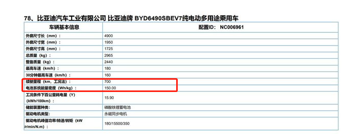 比亚迪又放大招了，戳中行业“四大痛点”，会是下一个王炸吗？