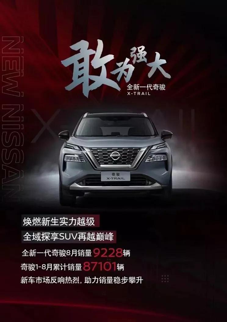 东风日产新奇骏月销近万台！东风本田全新思域正式首发！