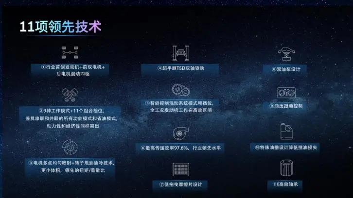 理工男也能“秀肌肉”，星途发布M3X火星架构PRO