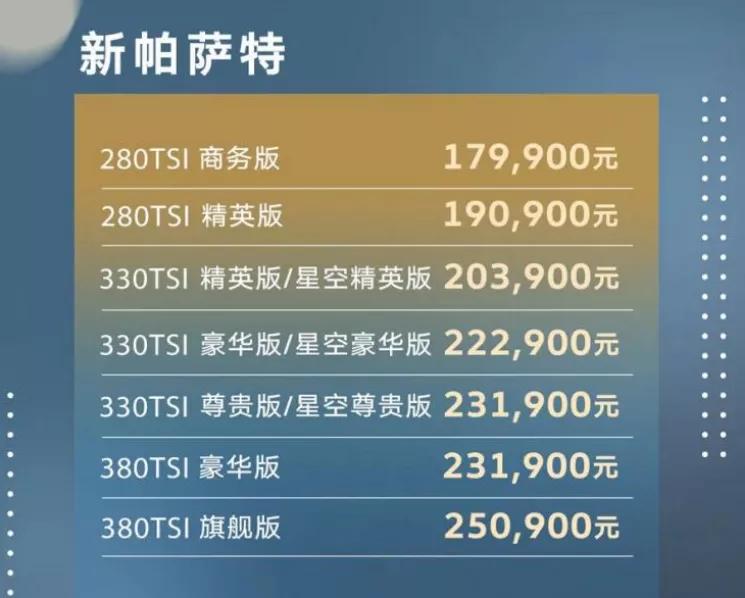 皇冠陆放将于今日上市；比亚迪成立半导体公司造芯片