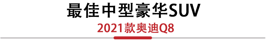 外媒评选年度十大最佳SUV车型，快来看看你心目中的TOP1是否上榜