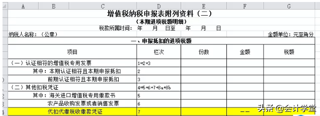 不是发票也可以抵扣进项税