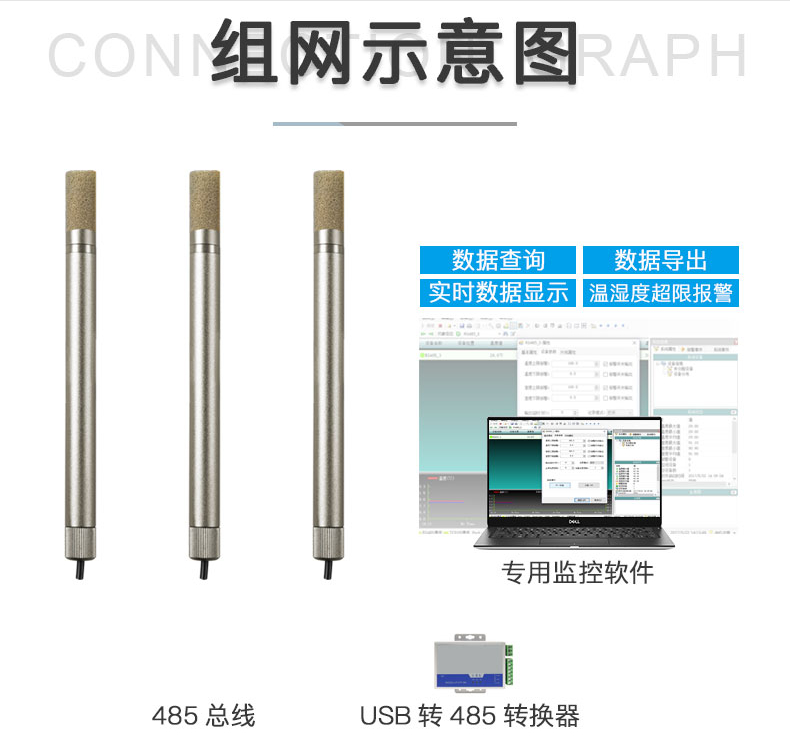 浅谈温湿度变送器的发展现状