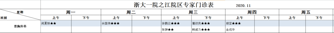 一个月拔500根鱼刺！富阳阿姨开胸取刺才保住命，都怪一碗酸菜鱼！