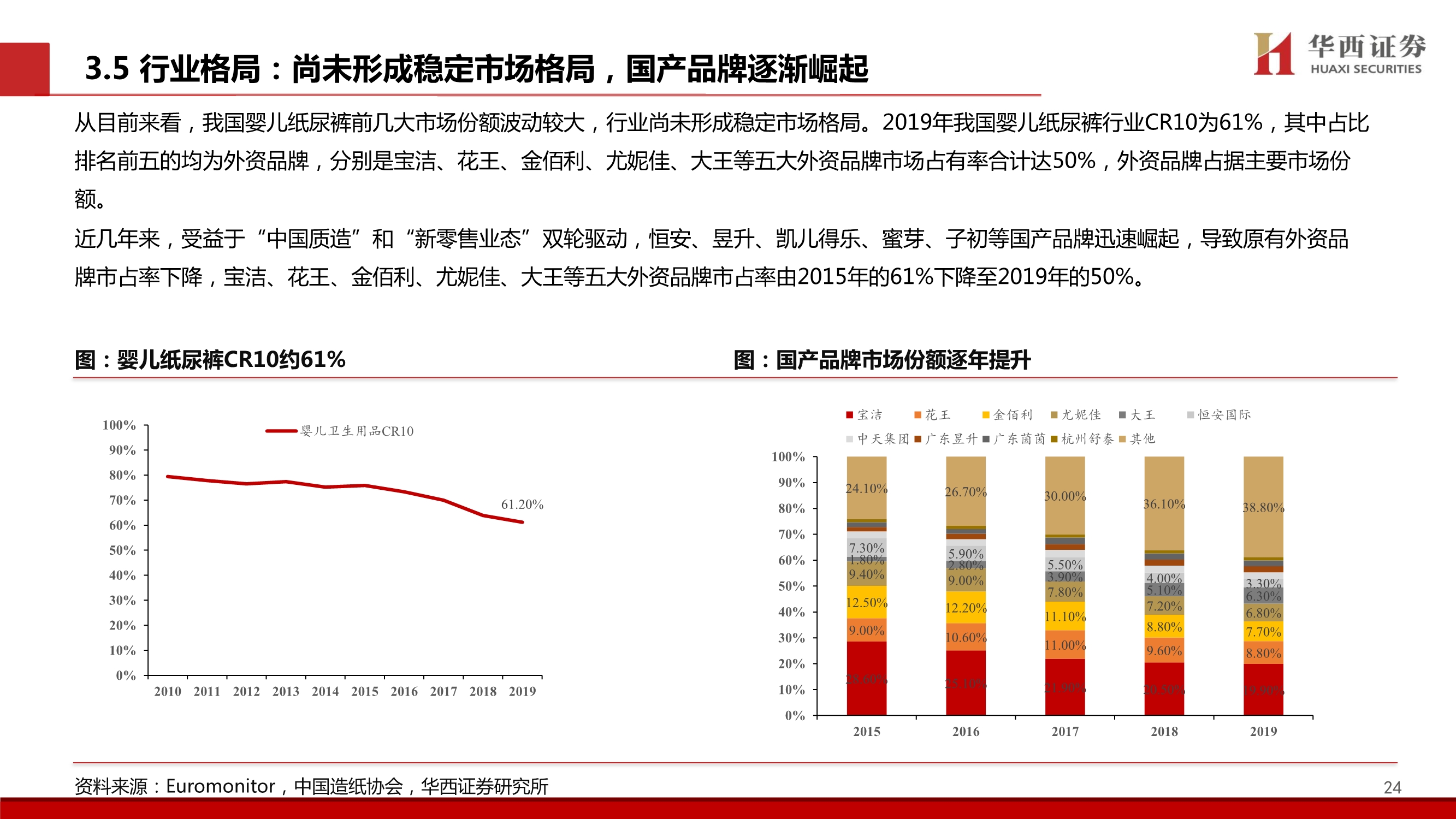个护行业深度报告：质造升级&新零售渠道驱动，助力国产品牌