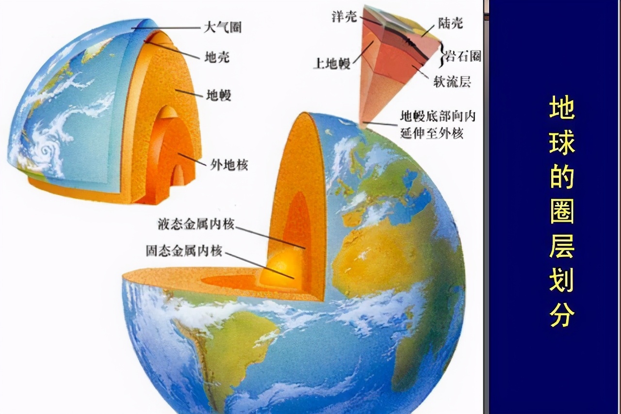 水似乎無孔不入，為什么沒有全部滲入地球內(nèi)部？