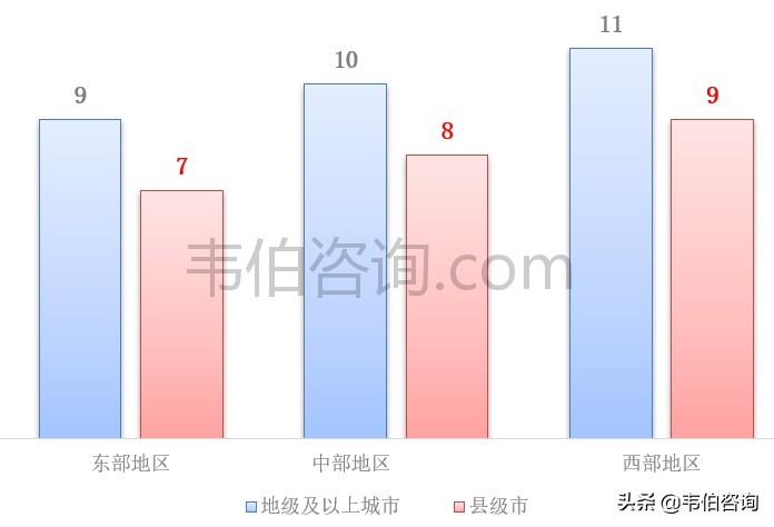 最新！2021年年中国污水处理行业专题调研与深度分析报告（多图）